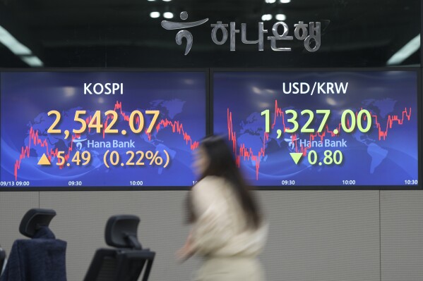 Stocks price today outlet